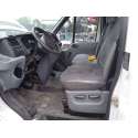 FORD TRANSIT FURGONETA (FA_ _)