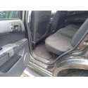 SSANGYONG KYRON