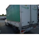 RENAULT MASTER III CAJA/CHASIS (EV, HV, UV)