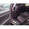 AUDI A4 B7 AVANT (8ED)