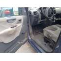 PEUGEOT EXPERT TEPEE (VF3X_)