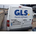 FORD TRANSIT CONNECT (P65_, P70_, P80_)