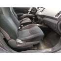 MITSUBISHI OUTLANDER II (CW_W)