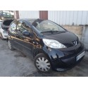 PEUGEOT 107 (PM_, PN_)