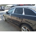 AUDI A4 B9 AVANT (8W5, 8WD)