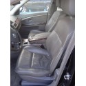 BMW SERIE 7 (E65/E66)