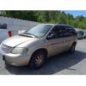CHRYSLER VOYAGER IV (RG, RS)