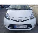 TOYOTA AYGO (KGB/WNB)