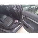 AUDI A6 AVANT (4F5)