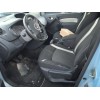 renault kangoo / grand kangoo ii (kw0/1_) del año 2012