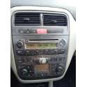 FIAT GRANDE PUNTO (199)