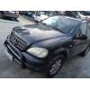 mercedes-benz clase m (w163) del año 1999