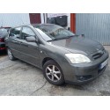 TOYOTA COROLLA (_E12_)