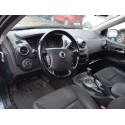 SSANGYONG ACTYON I