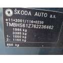 SKODA OCTAVIA II COMBI (1Z5)