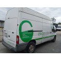 FORD TRANSIT FURGONETA (FA_ _)