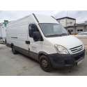 IVECO DAILY CAJA CERRADA (2006 =>)
