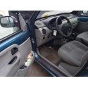 RENAULT KANGOO (KC0/1_)