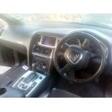 AUDI Q7 (4L)