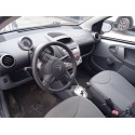 CITROËN C1 (PM_, PN_)