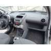 citroën c1 (pm_, pn_) del año 2010