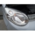 CITROËN C1 (PM_, PN_)