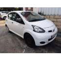 TOYOTA AYGO (KGB/WNB)
