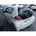 TOYOTA AYGO (KGB/WNB)