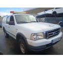 FORD RANGER (EQ)