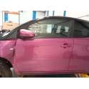 TOYOTA AYGO (_B4_)
