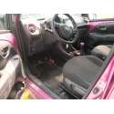 TOYOTA AYGO (_B4_)