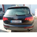 AUDI Q7 (4L)