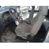 ssangyong korando (kj) del año 2005