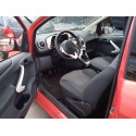 FORD KA (RU8)
