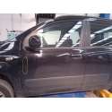 FIAT PANDA (312_, 319_)