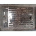 IVECO DAILY V FURGONETA