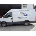 IVECO DAILY V FURGONETA