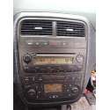 FIAT GRANDE PUNTO (199)
