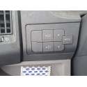 FIAT DUCATO FURGONETA (250_)