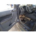 FORD RANGER (TKE)