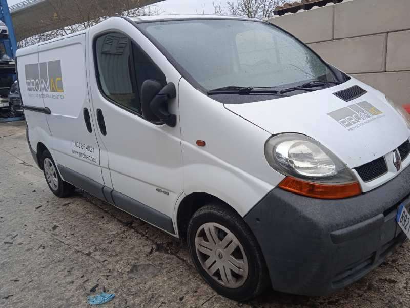 RENAULT TRAFIC CAJA CERRADA (AB 4.01)