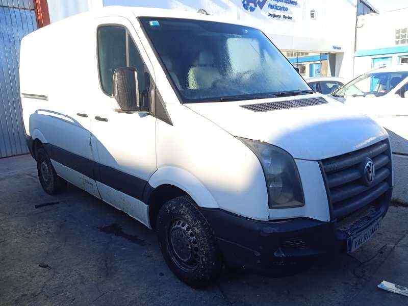 VOLKSWAGEN CRAFTER CAJA CERRADA