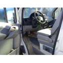 VOLKSWAGEN CRAFTER CAJA CERRADA