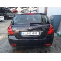 KIA CEE'D HATCHBACK (ED)