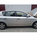 KIA CEE'D HATCHBACK (ED)