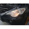 ssangyong actyon i del año 2007