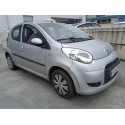 CITROËN C1 (PM_, PN_)