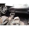 PORSCHE BOXSTER (TYP 986)