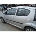 CITROËN C1 (PM_, PN_)