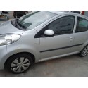 CITROËN C1 (PM_, PN_)